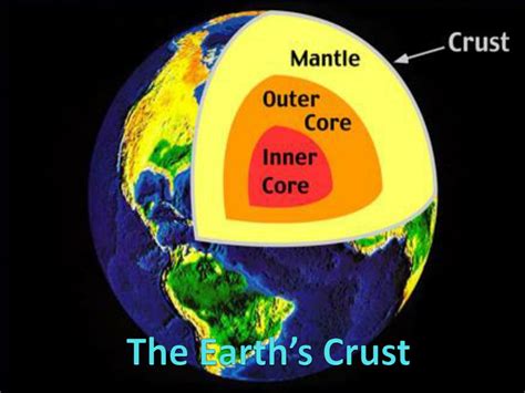 PPT - The Earth’s Crust PowerPoint Presentation, free download - ID:2612158