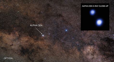 Nearby habitable planets at Alpha Centauri?