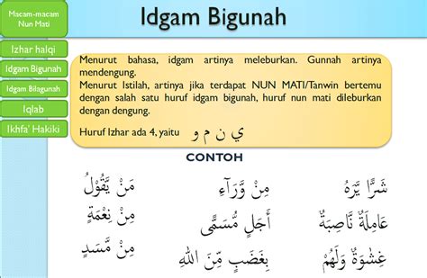 idgham-bi-ghunnah * DosenMuslim.Com