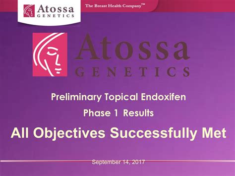 Atossa Genetics (ATOS) On Preliminary Topical Endoxifen Phase 1 Results ...