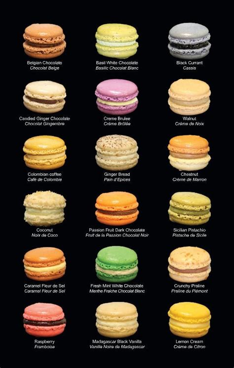 Le Macaron - flavors Cooking And Baking, Baking Recipes, Cookie Recipes ...