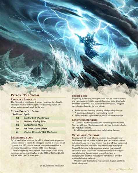 Warlock Guide 5e Spells – Yoiki Guide