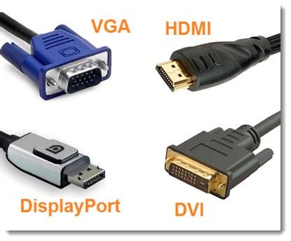 Can you use your TV as a Computer Monitor? (laptop, monitors, keyboard ...