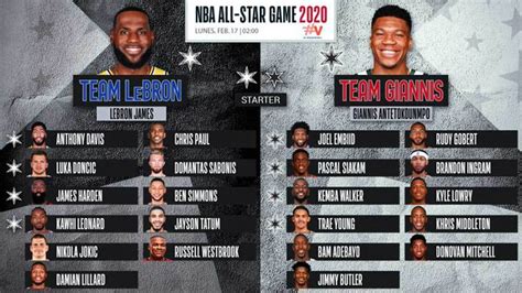 NBA: Team LeBron vs Team Giannis: horario y dónde ver en TV el All Star ...