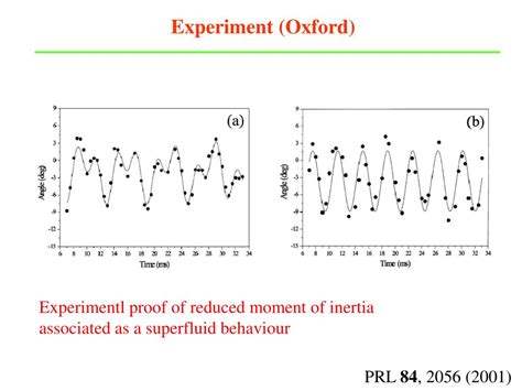 PPT - Lecture IV Bose-Einstein condensate Superfluidity New trends ...