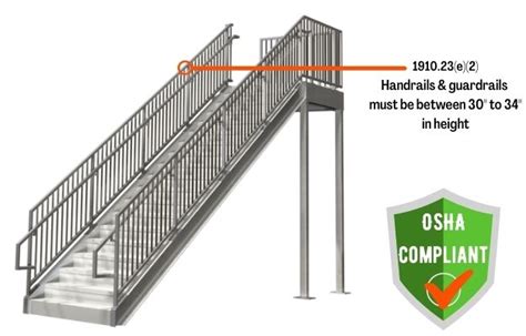 Stair Railing Height | SafeRack's Industrial Index