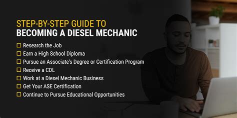 How to Become a Diesel Mechanic | Cashman Equipment