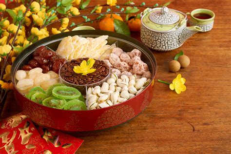 Chinese New Year Candy Tray - Latest News Update