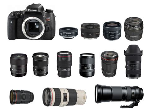 Best Lenses for Canon EOS Rebel T6s / 760D / T6i / 750D - Camera News ...