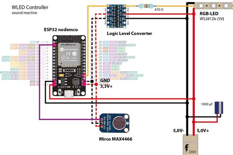 WLED ESP32 Verkabelung - Deutsch - Arduino Forum