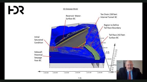 3D Seepage and Stability Analysis on Oroville Dam, Tallest Earthen ...