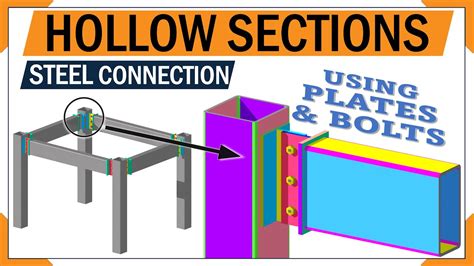 Understanding Steel Column To Beam Connections Hollow, 42% OFF