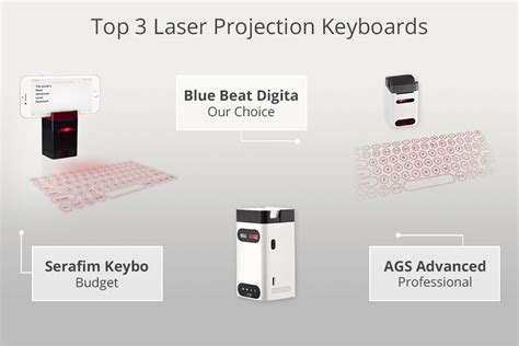 5 Laser Projection Keyboards in 2024