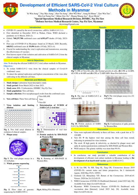 (PDF) Development of Efficient SARS-CoV-2 Viral Culture Methods in Myanmar