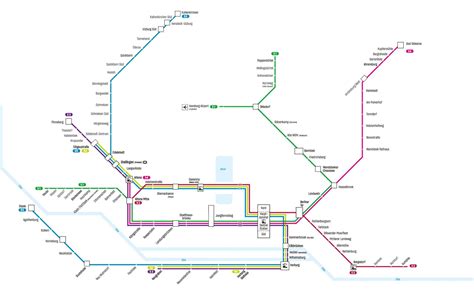 Liniennetz der S-Bahn Hamburg 2030 - FINK.HAMBURG