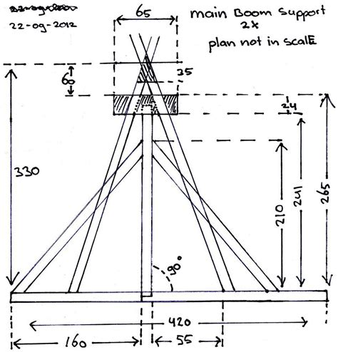 Medieval Trebuchet Blueprints