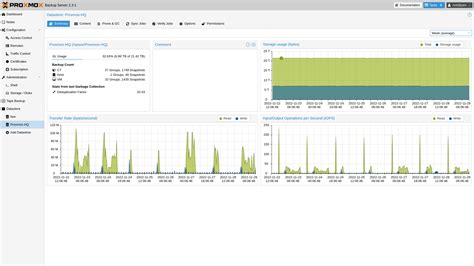 Proxmox Backup Server 2.3 ya está disponible de forma general ...