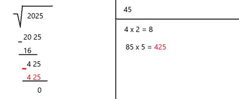 Solving Square Root Equations Without Calculator - Tessshebaylo