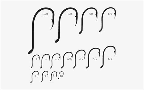 Circle Hooks Size Chart