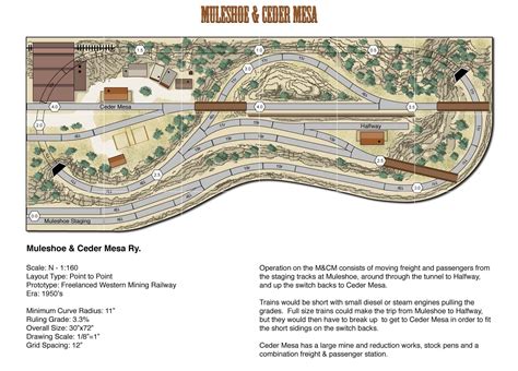 Thunder Mesa Mining Co N Scale Track Plans N Scale Train Layout | Free ...