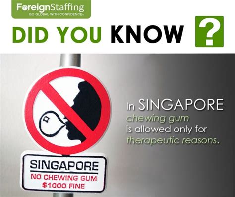 Did you know? In Singapore chewing gum is allowed only for...