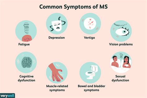 Los síntomas de la esclerosis múltiple - Medicina Básica