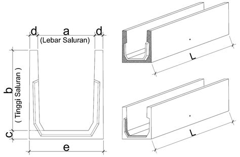 Saluran Air Kotor Standar Kecil | PT. Beton Elemenindo Perkasa