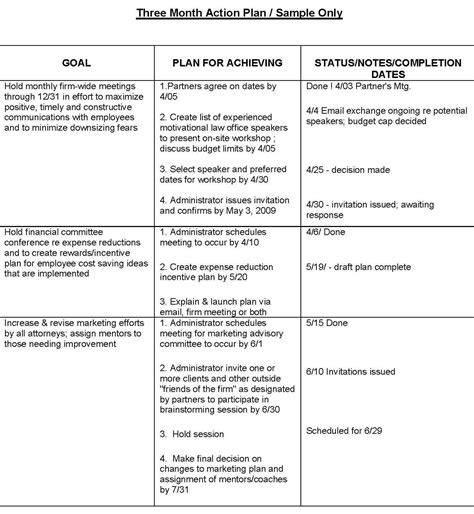 Law Firm Marketing Plan Template • Business Template Ideas