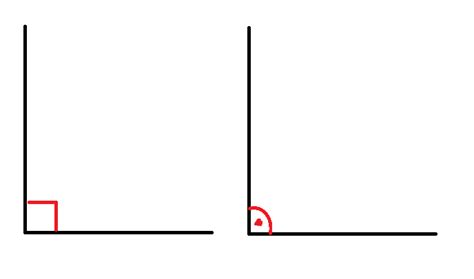 plotting - Show perpendicular symbol on graph - Mathematica Stack Exchange