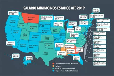 Salário mínimo sobe em 26 estados no país. Já o mínimo federal está ...