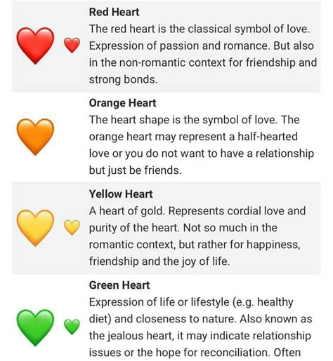 Green Heart Emoji Meaning Text - Whatsapp with the green heart, hope ...