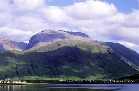 Top Things to Do in Fort William, Scotland