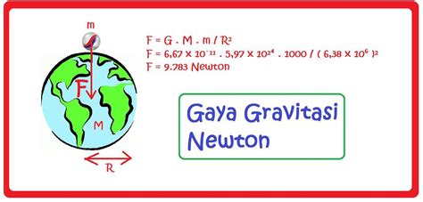 berapa besar gaya gravitasi antara bumi dengan sebuah benda Yang berada ...