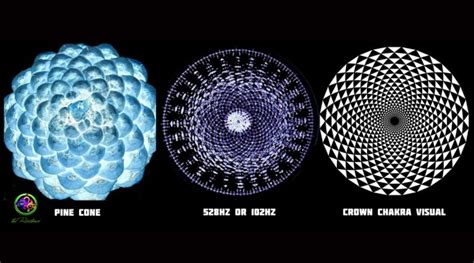 The Miracle of 528 Hz Solfeggio & Fibonacci Numbers