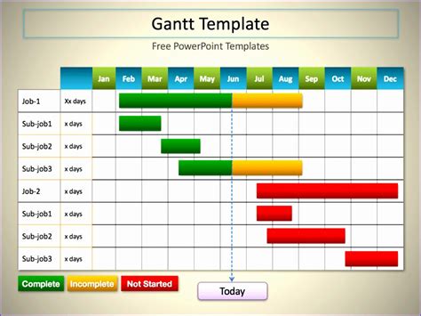 8 Excel Gantt Chart Templates - Excel Templates