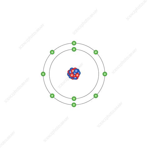 Periodic Table Neon Element Symbol - Periodic Table Timeline