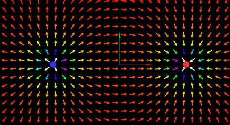 Particle Physics Simulation : r/Physics