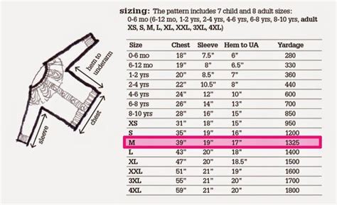 Handy Size Charts | Crochet size, Knitting charts, Crochet baby clothes