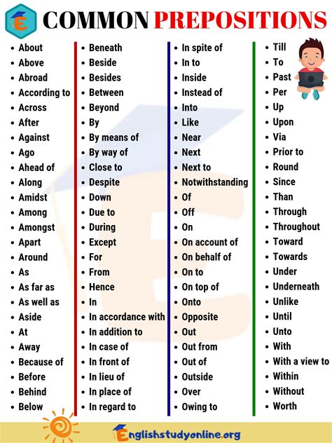 100 Common Prepositions: A Comprehensive List in English - English ...