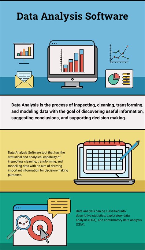 Top 41 Free Data Analysis Software in 2024 - Reviews, Features, Pricing ...