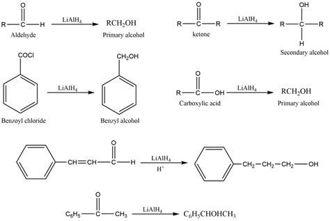 Metal Hydride Reduction Reaction: Mechanism and Application - Chemistry ...