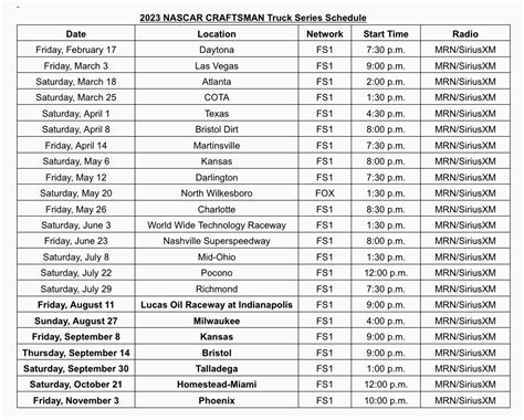 NASCAR releases race start times, broadcast networks for 2023 | RACER