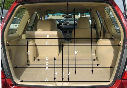 Subaru Forester Owners Forum - View Single Post - 2015 wish list