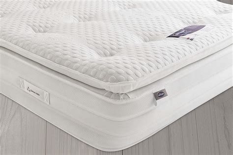 Best Pillow Top Mattress (2021) | Full Buying Guide, Reviews