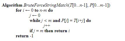 Brute Force Algorithm | A Quick Glance of Brute Force Algorithm