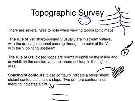 PPT - Topographic Survey PowerPoint Presentation, free download - ID ...