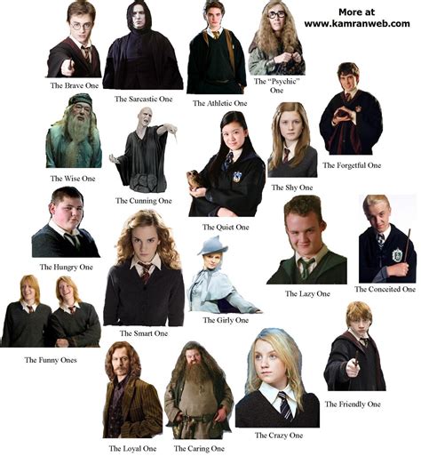 HARRY POTTER CARTOON CHARACTERS - See best of PHOTOS