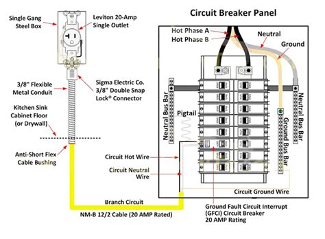 circuit breaker box diagram - IOT Wiring Diagram