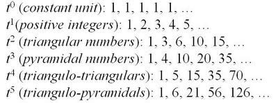 mathrecreation: triangulo-triangular numbers