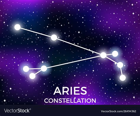 Constellations Aries